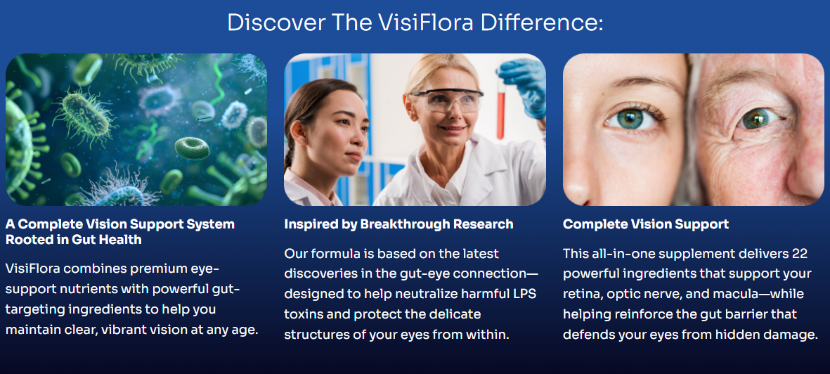 VisiFlora