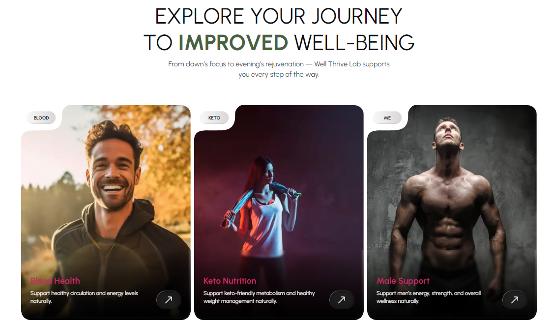 WellThrive Lab Blood Balance