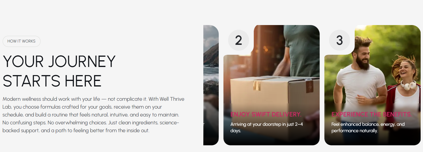 WellThrive Lab Blood Balance