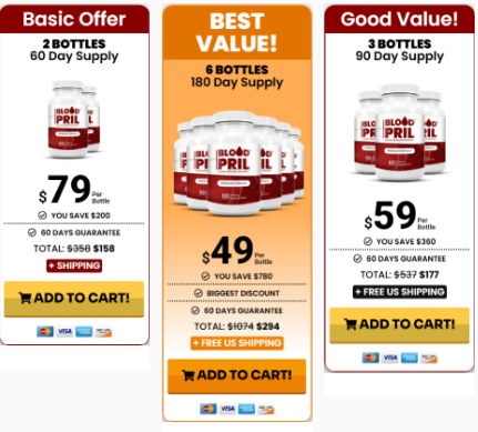 BloodPril Blood Pressure Support