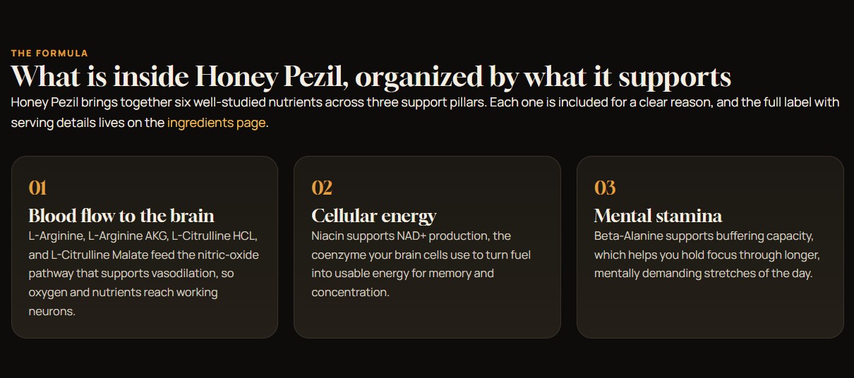 Honey Pezil